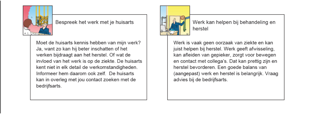 Arbeidsexpert patientenkaart